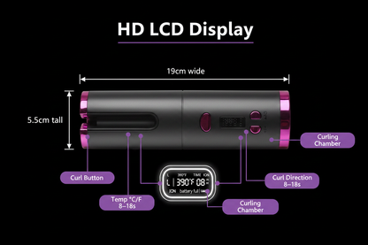 HD LCD Display – Correct Product