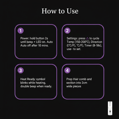 How to Use – Correct Product